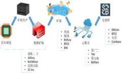 深入解析美国虚拟货币冷